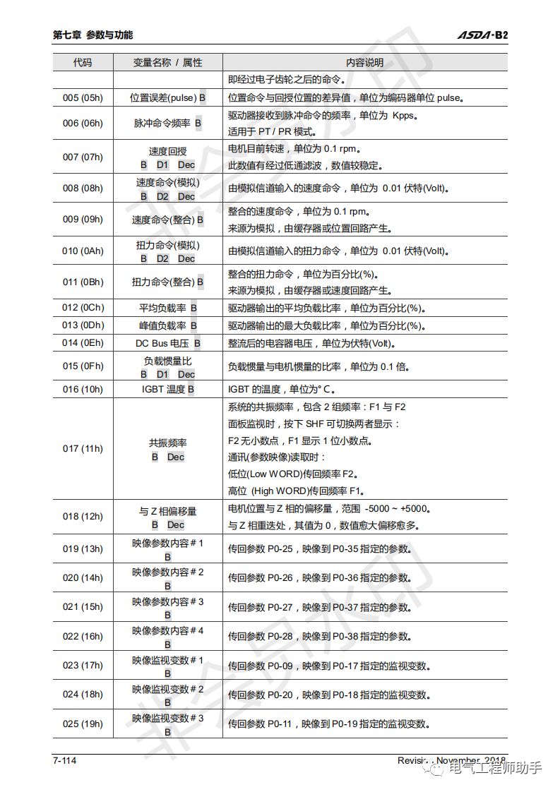 台达asdab2伺服接线图,台达asda-b3伺服怎么调参数