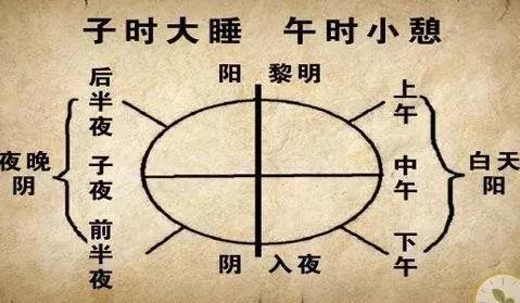 淡化黑眼圈的产品推荐,真正淡化黑眼圈的产品