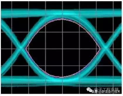 眼形状的标准图片有哪些,怎样分辨眼睛是什么眼型图片