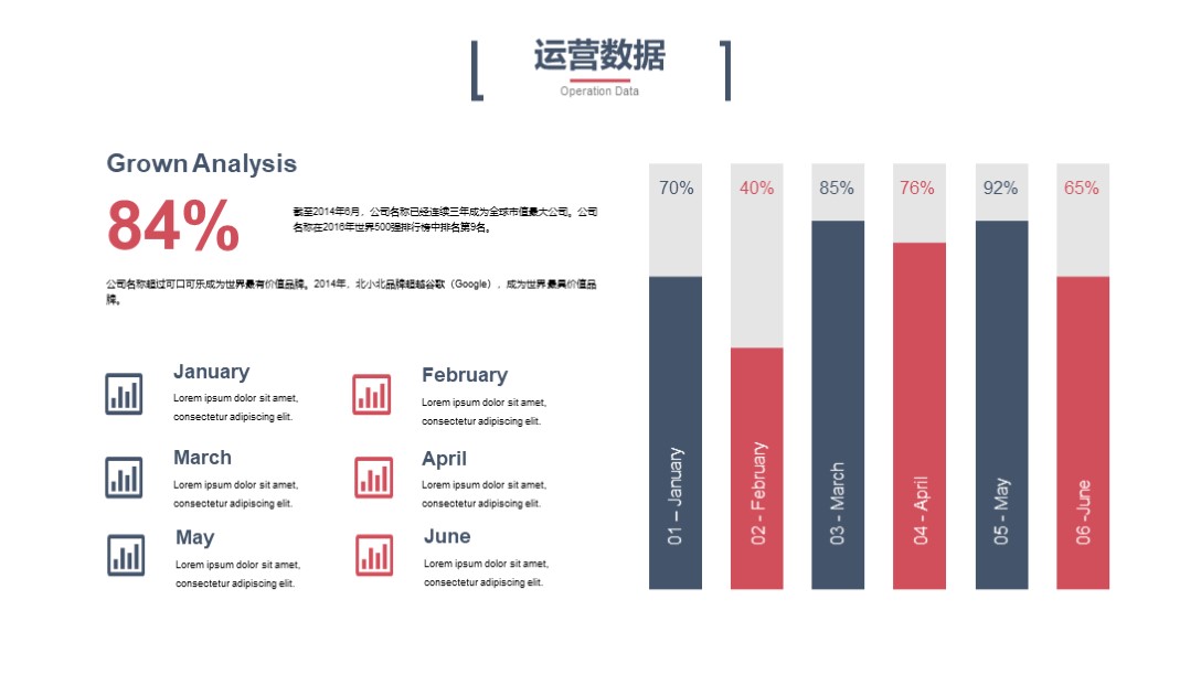40张商务蓝色立体风融资计划书ppt,创业融资计划书ppt模板下载