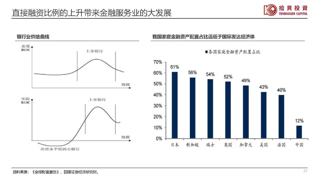 百亿私募掌门人,百亿私募大佬投资