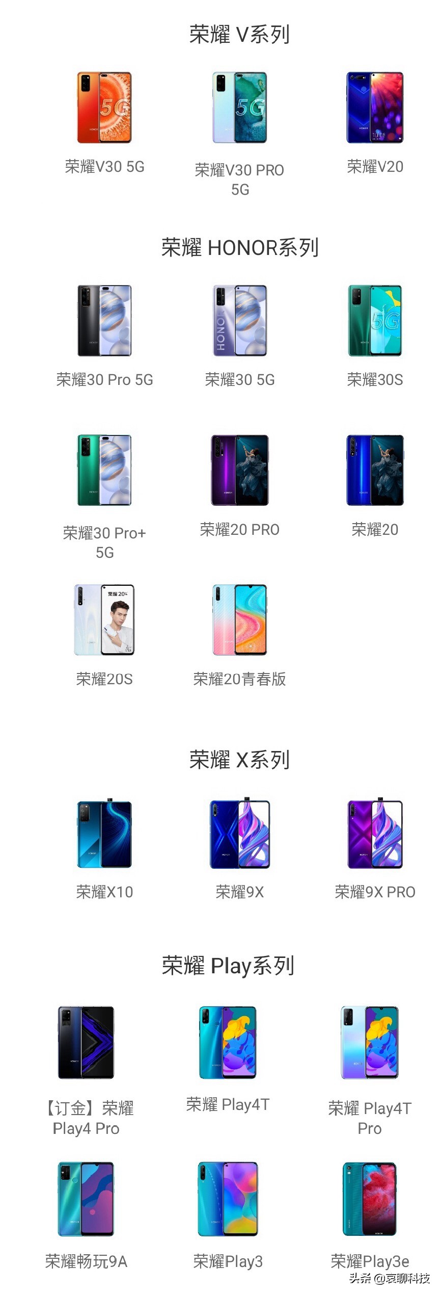 为何荣耀畅玩比荣耀40贵,荣耀畅玩怎么样值得买吗