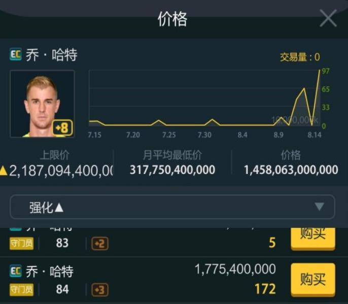 fifaol32018,盘点这些年我玩过的游戏