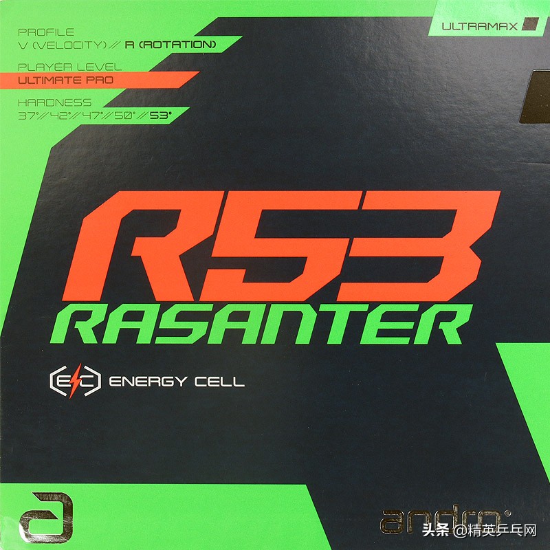 奥运男单16强器材配置解析,东京奥运羽毛球男单16强对阵