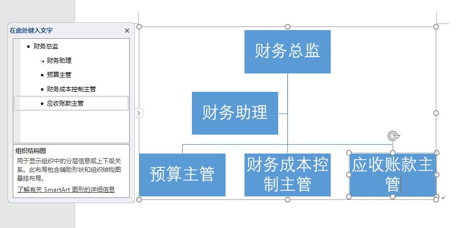 word中财务部工作流程图,word制作财务流程图方法