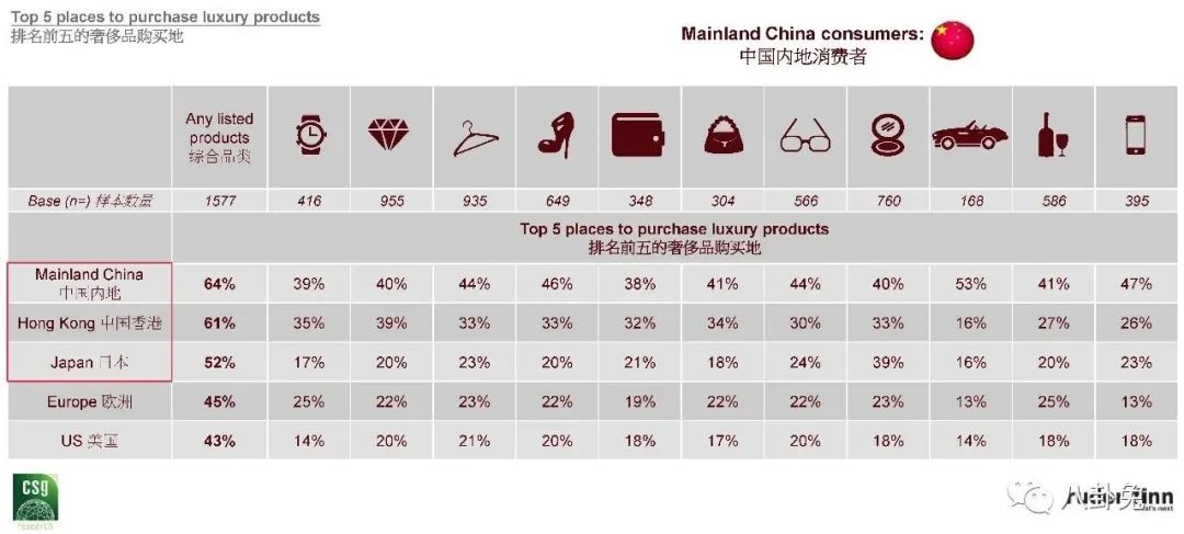 香港代购劳力士表靠谱吗,劳力士表为什么保值率低