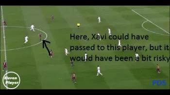 足球意识怎么练,哈维硬核详解自己的足球理念