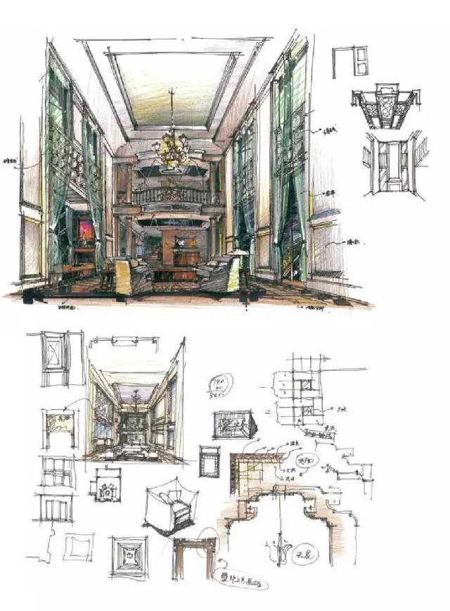 如何快速高效进行手绘设计,设计手绘的表现技法