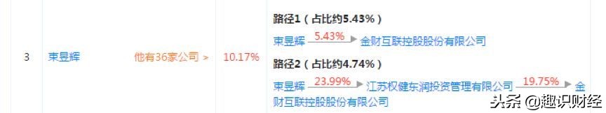 百亿保健帝国的权健大揭秘,百亿保健帝国背后的真相