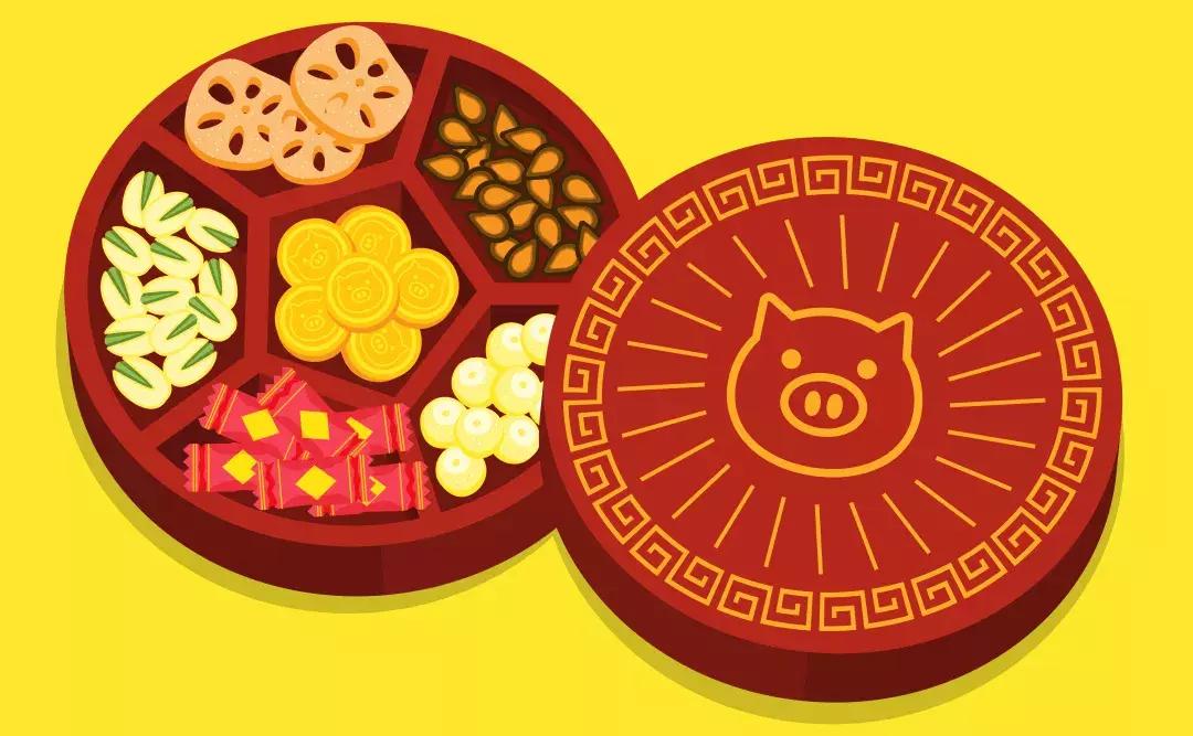 过年diy小手工,过年做什么手工礼物盒子