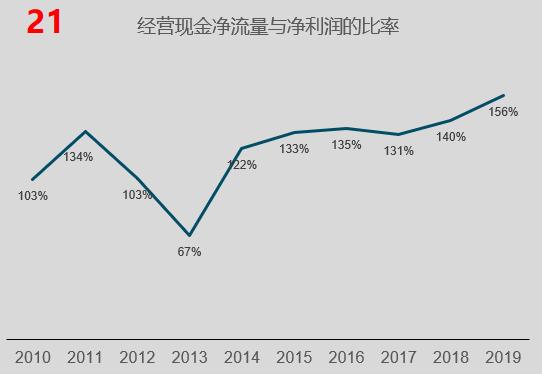 永新股份每年的分红为什么这么高,永新股份2024年分红时间