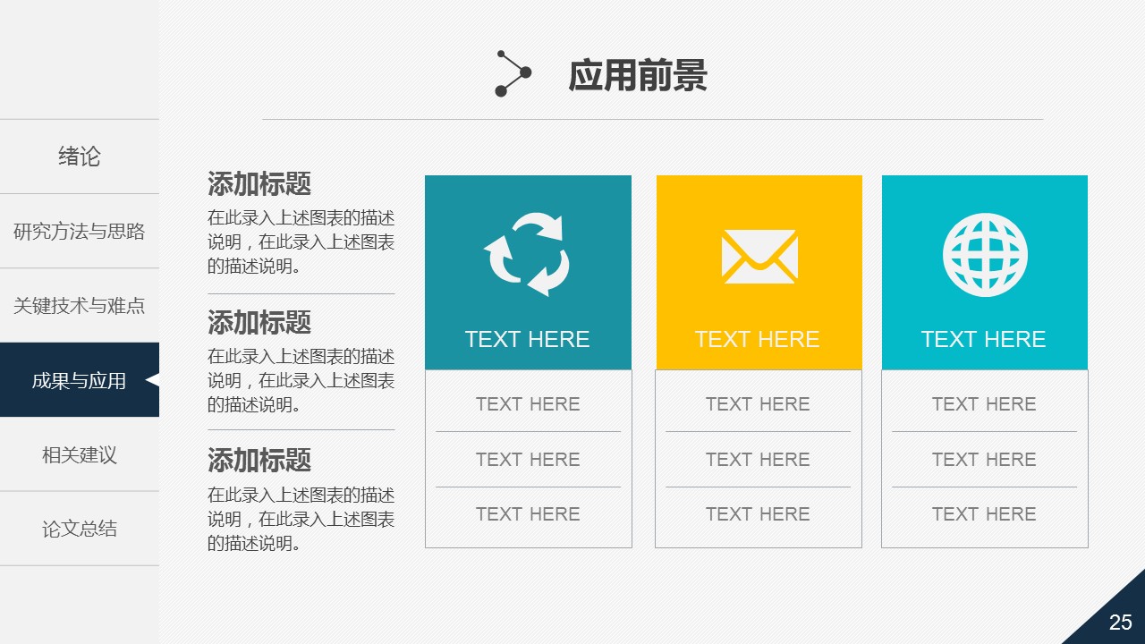 如何制作ppt多元化形状,ppt技巧有六个模块