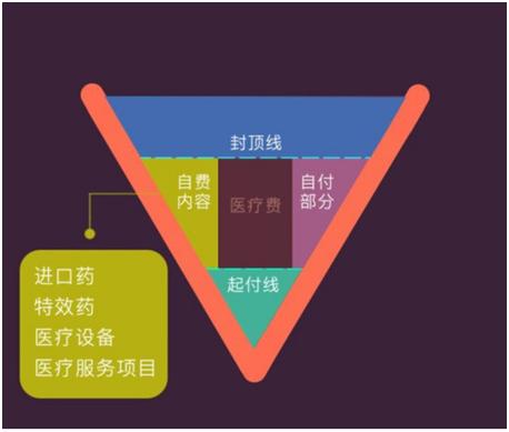 从预防到康复中医一条龙调理方法,预防宫颈癌做好3件事就够了