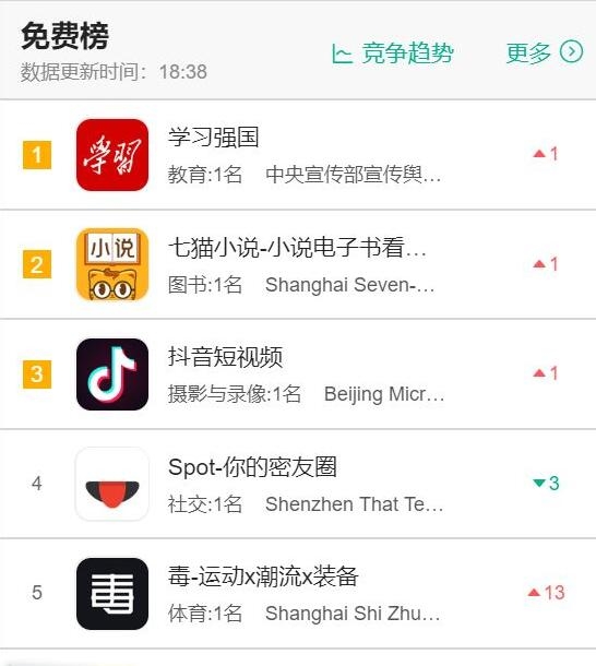 对不起我来晚了学习强国是个宝藏app！