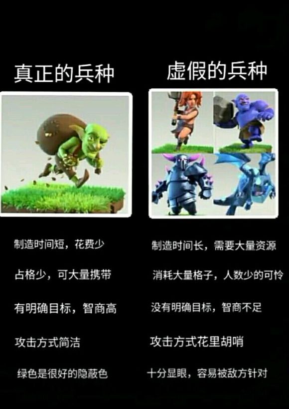 部落冲突刚到九本怎么玩,部落冲突到九本该怎么玩