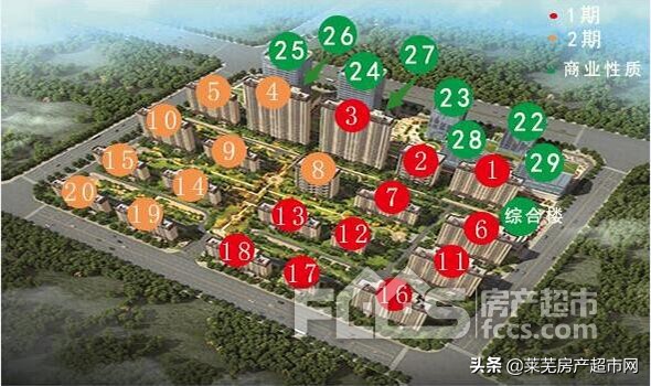 莱芜碧桂园天玺和天樾的区别,莱芜碧桂园公寓有升值空间吗