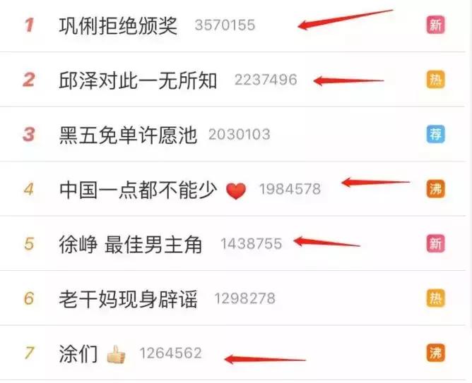 巩俐穿红色阿迪达斯照片,巩俐nikeadidas封面