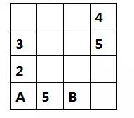 人教版二年级数学下册期末易错题,2019年二年级下册数学期末测试