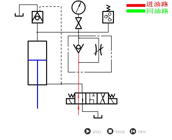 液压与气动传动原理+64个动图