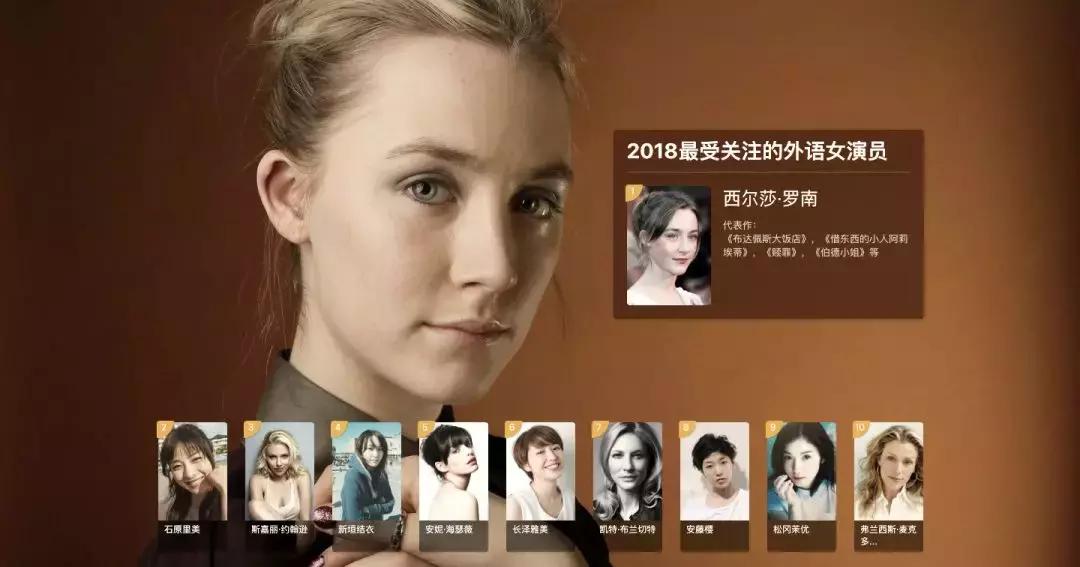 2018年豆瓣评分最高的10部电影,豆瓣电影2018榜单