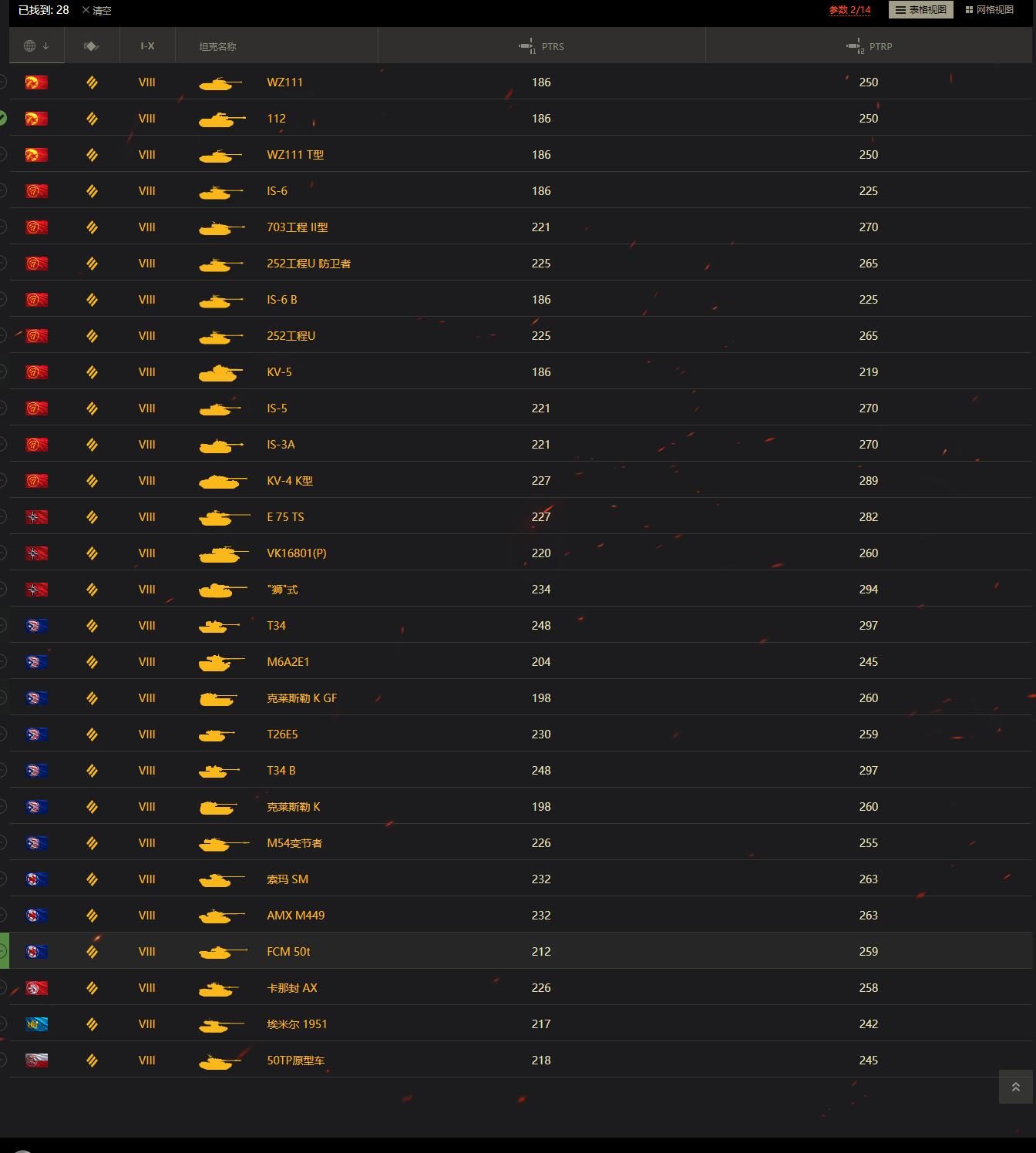 坦克世界猎虎88技能介绍,坦克世界wz131g最新配件推荐