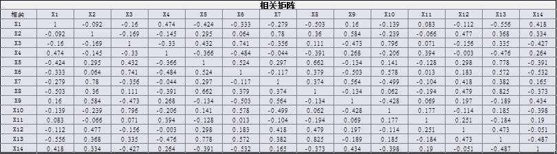 拜仁足球战术阵型和分析,足球冬窗引援分析