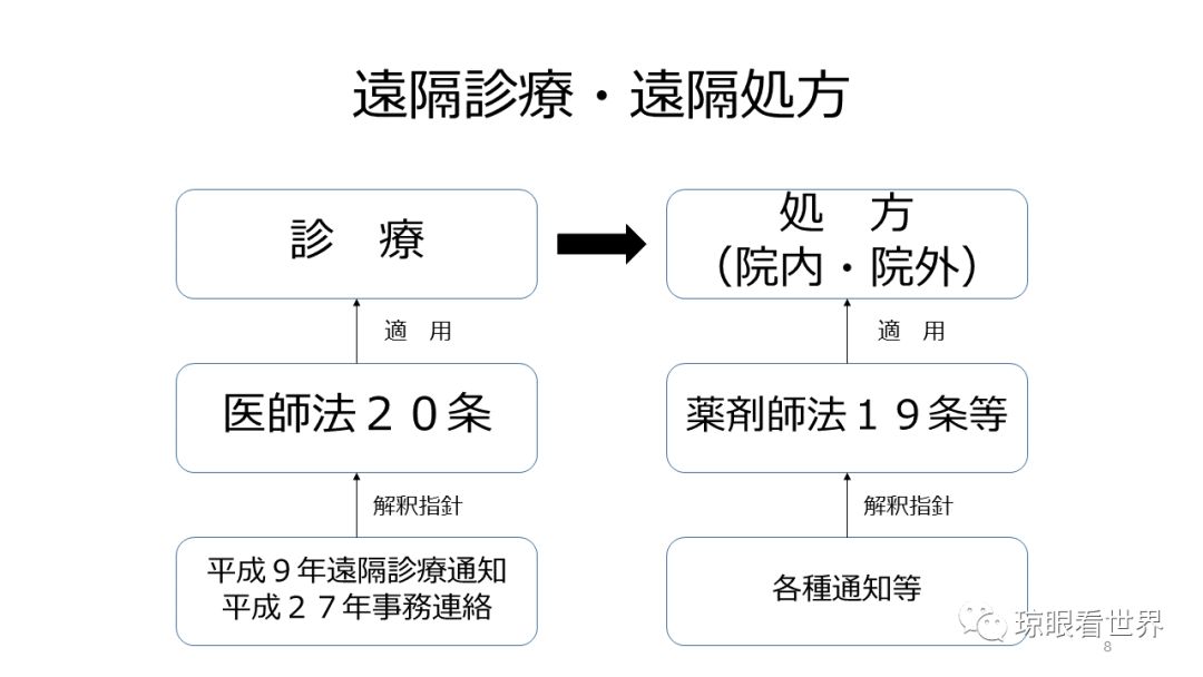 华人代购被抓了,进口抗癌药物代购被抓