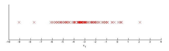 机器学习到底怎么学,如何看机器学习适不适合自己