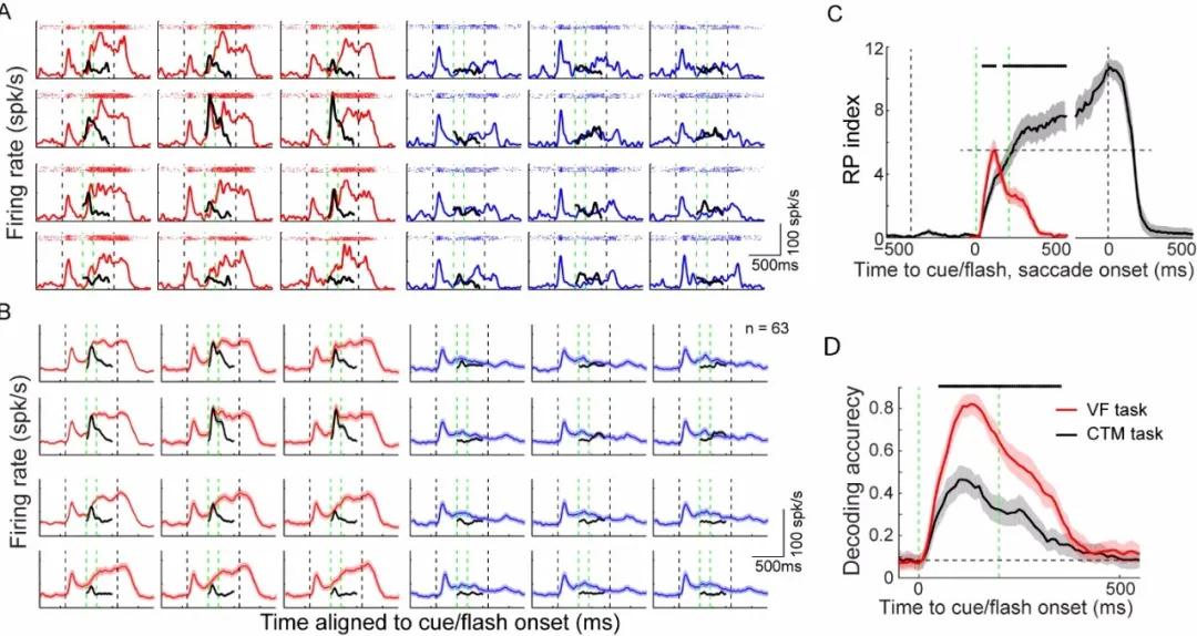 间充质干细胞治疗抑郁症,脑科学益生菌