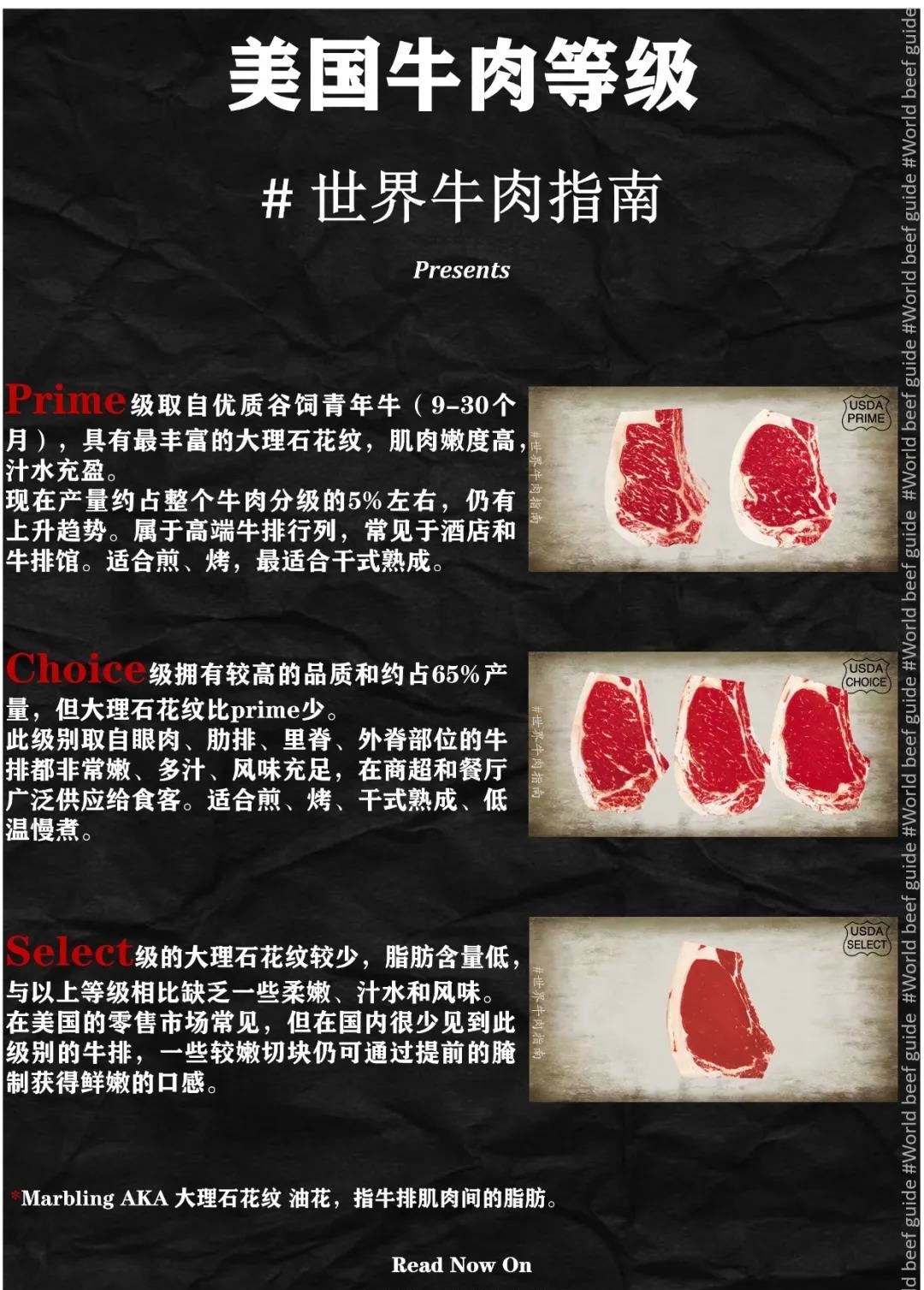 牛排等级及区分方式,常见的4种牛排分类介绍