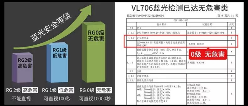 最好用的高性价比台灯推荐,性价比高的台灯推荐