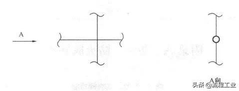cad给排水图例符号大全,应急疏散图例cad符号大全