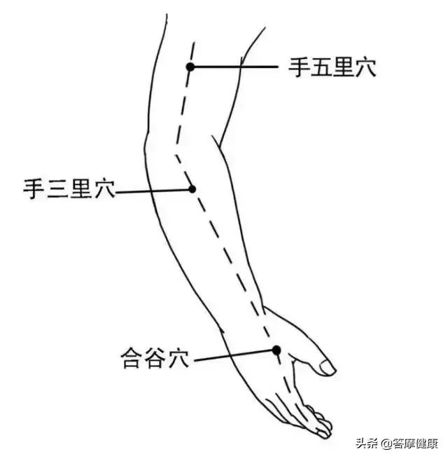 鼻塞流鼻水打喷嚏是鼻炎还是感冒,鼻炎鼻塞流鼻水打喷嚏中医