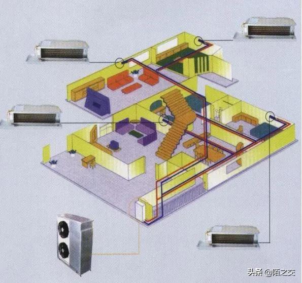 小型中央空调安装图,小型中央空调多少钱一台