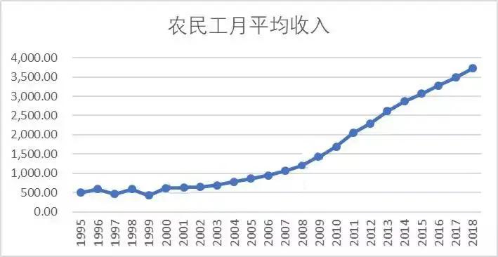 温铁军黄平戴锦华刘健芝：怎样的全球化？