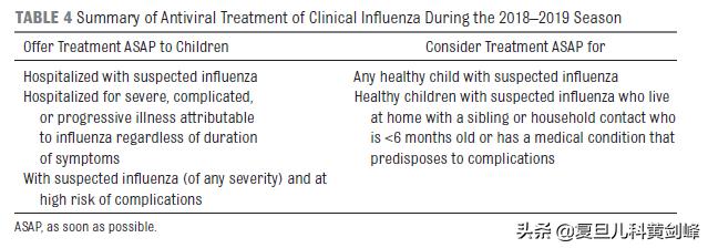 治疗流感要防四个坑,流感防护全攻略
