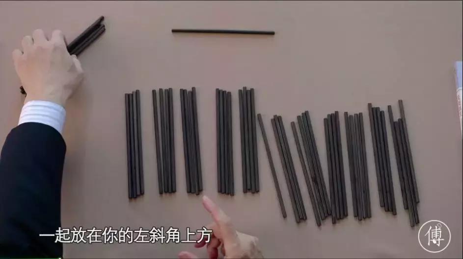 傅佩荣占卜讲座,傅佩荣讲系辞占卜解卦之术