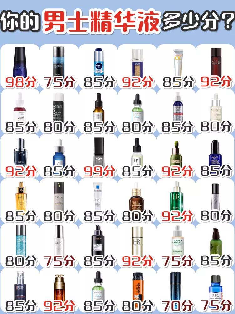 男士收缩毛孔美白补水精华液,男士精华液推荐控油补水收缩毛孔