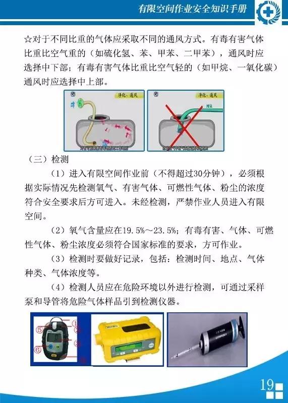 有限空间作业安全知识,有限空间安全知识手册