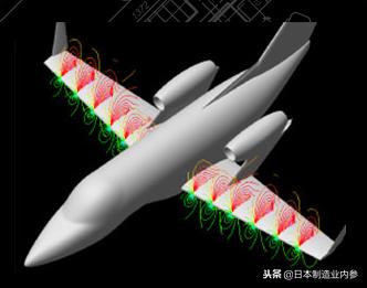 本田的飞机为什么那么少,本田飞机为什么销量第一