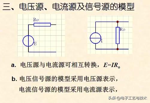 电路图纸识图入门基础教程,学会模电数电能看懂电路图吗