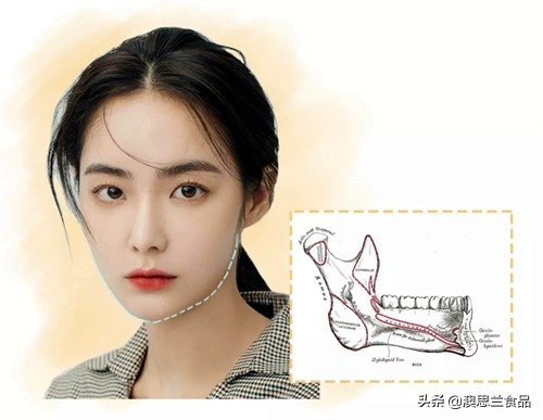 侧脸比正脸好看是什么面相,侧脸比正脸好看是什么脸型