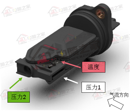 国六重卡怎么操作,柴油车国六标准实施时间