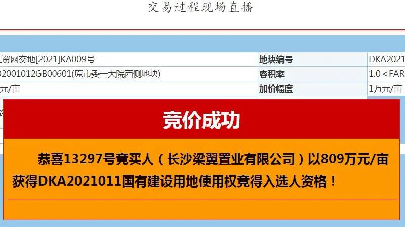 中梁新地王,2019新余地王
