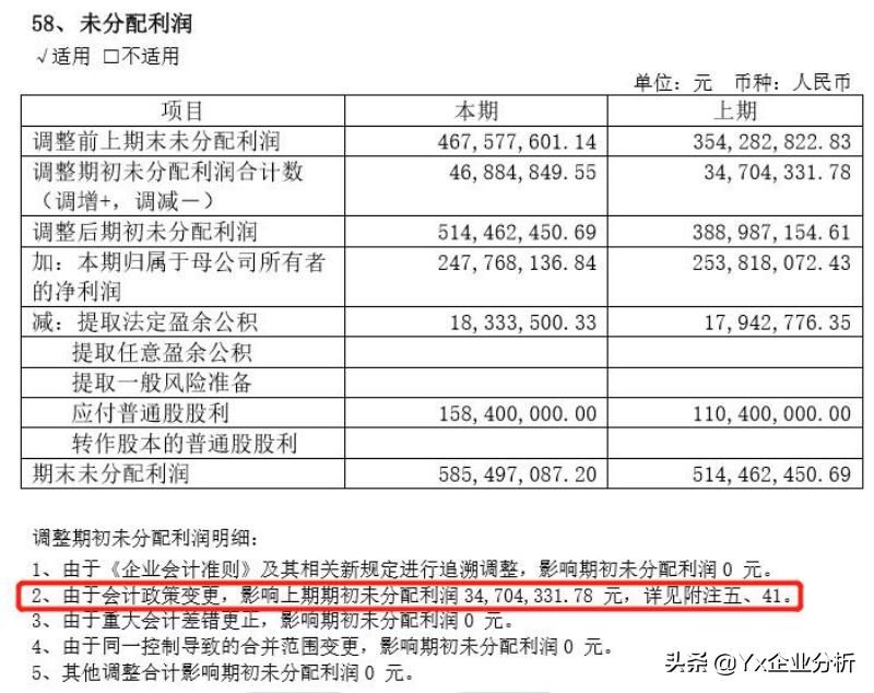 元祖股份成长性,元祖股份投资价值分析
