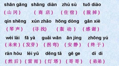 中国字从象形演变,象形字拼音