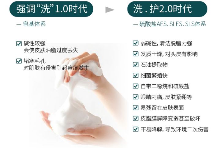 有头皮屑头痒用什么药治,头皮屑多头痒用啥洗发水