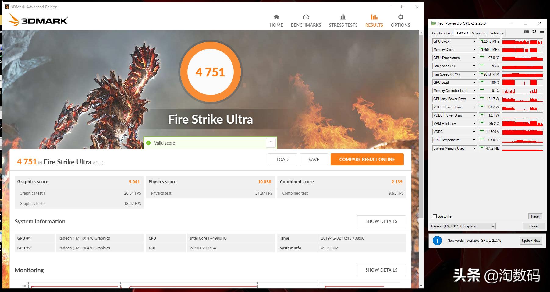 鲁大师显卡6700xt跑分20000分,鲁大师显卡跑分392980分怎么样