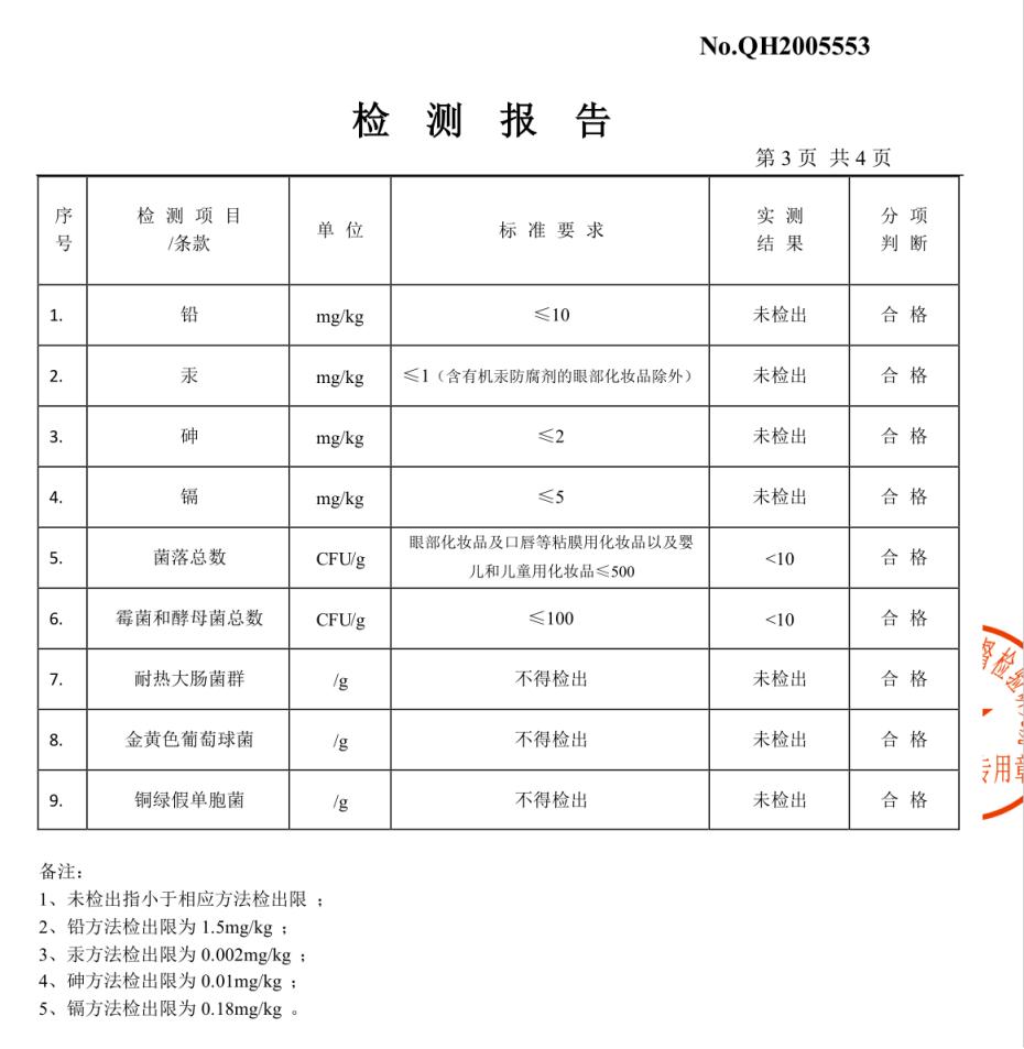 闻气味能辨别生什么病吗,闻气味能分辨机油吗
