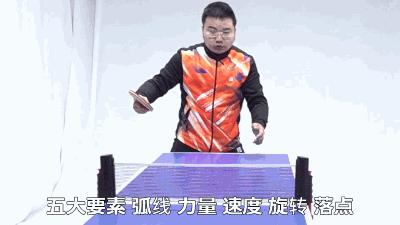 乒乓球发球旋转重要还是落点重要,乒乓球的基本打法和步法